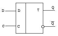 Синхронные D-триггер. Устройство, принцип действия - student2.ru