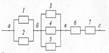 Система, процесс функционирования которой можно представить графом состояний - student2.ru