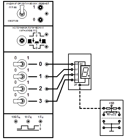 Схема для тестирования преобразователя кода с семисегментным индикатором на наборном поле блока испытания цифровых устройств А1 - student2.ru