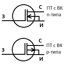 схемотехника блэ кмоп-типа - student2.ru