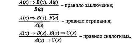 Схемы дедуктивных умозаключений - student2.ru