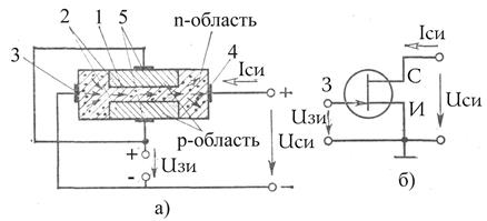 Схемы включения биполярного транзистора - student2.ru