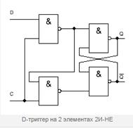 Сложение (сумма) по модулю 2 (Исключающее_ИЛИ, неравнозначность). Инверсия равнозначности - student2.ru