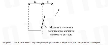 Сложение (сумма) по модулю 2 (Исключающее_ИЛИ, неравнозначность). Инверсия равнозначности - student2.ru