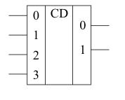 Сложение (сумма) по модулю 2 (Исключающее_ИЛИ, неравнозначность). Инверсия равнозначности - student2.ru