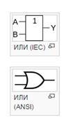 Сложение (сумма) по модулю 2 (Исключающее_ИЛИ, неравнозначность). Инверсия равнозначности - student2.ru