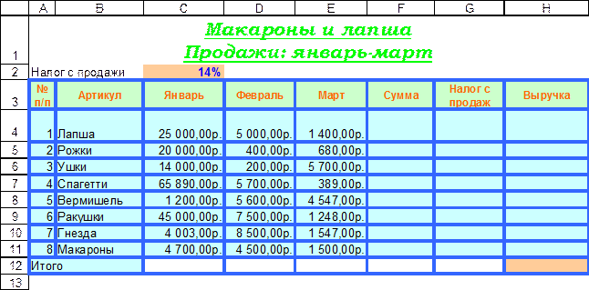 Сохранить документ в своей личной папке - student2.ru