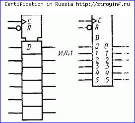 сокращенное обозначение групп уго - student2.ru