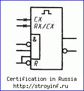 сокращенное обозначение групп уго - student2.ru