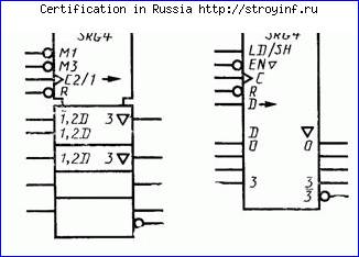 сокращенное обозначение групп уго - student2.ru