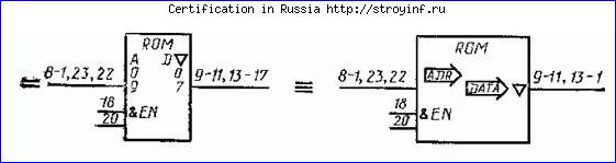 сокращенное обозначение групп уго - student2.ru