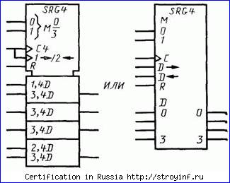 сокращенное обозначение групп уго - student2.ru