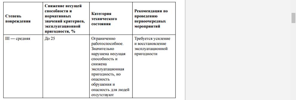 Состав технического заключения по результатам обследования зданий и сооружений. Виды дефектов, обнаруженных при обследовании строительных конструкций. - student2.ru