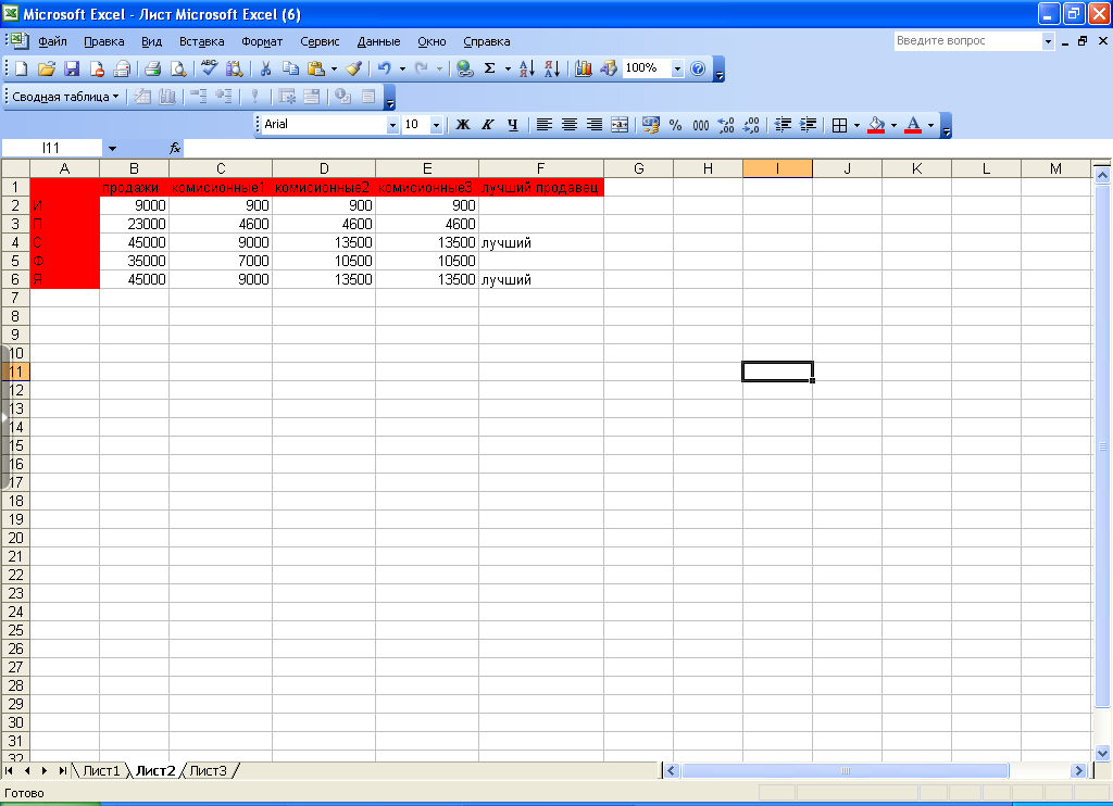 Создание диаграмм средствами MS Excel 2003 - student2.ru