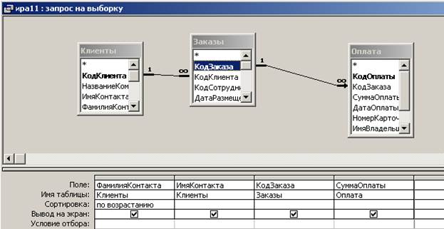 Создание многотабличного запроса в режиме конструктора - student2.ru