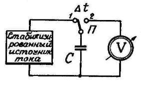 Способ измерения временных интервалов - student2.ru