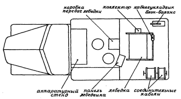 Способ измерения временных интервалов - student2.ru