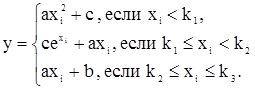 Способы сохранения функций, созданных пользователем, и включения их в библиотеку встроенных функций Excel - student2.ru