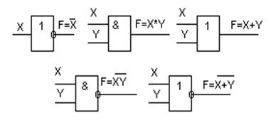 Способы задания логической функции - student2.ru