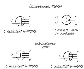 Стабилитрон и его графическое обозначение на схемах - student2.ru