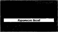 Стадия формальных операций (отрочество и зрелость) - student2.ru