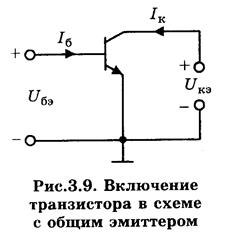 Статические характеристики транзистора в схеме с ОЭ - student2.ru