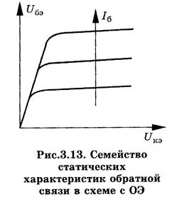 Статические характеристики транзистора в схеме с ОЭ - student2.ru