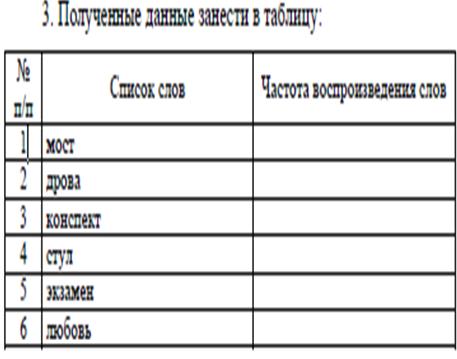 Стимульный материал для исследования факторов, влияющих на сохранение материала в памяти - student2.ru