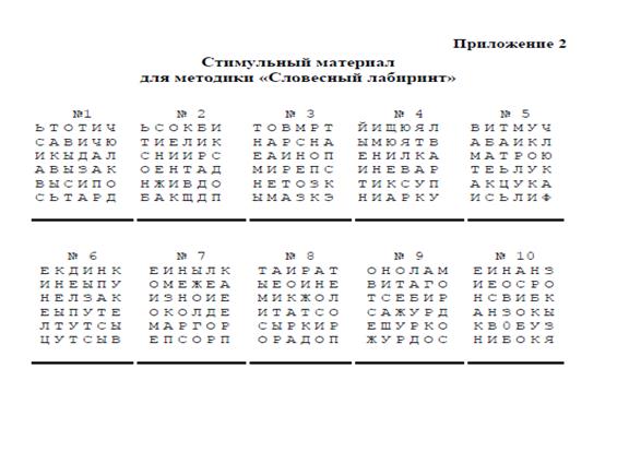 Стимульный материал для методики Лачинса «Исследование влияния прошлого опыта на способ решения задач» - student2.ru