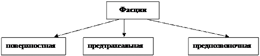стр.68-88 - student2.ru