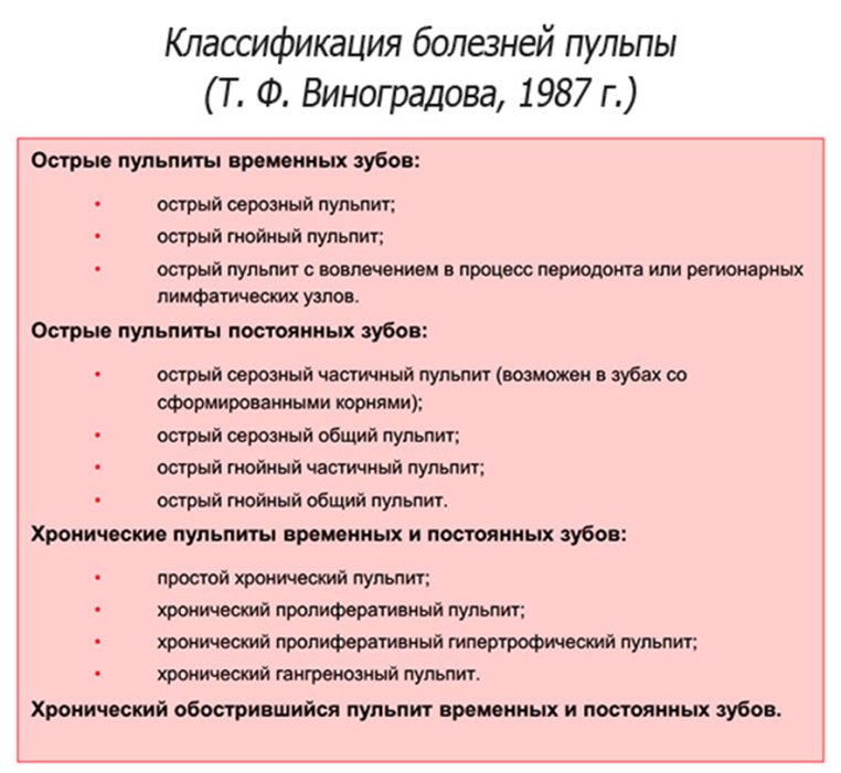 структура и свойства эмали - student2.ru