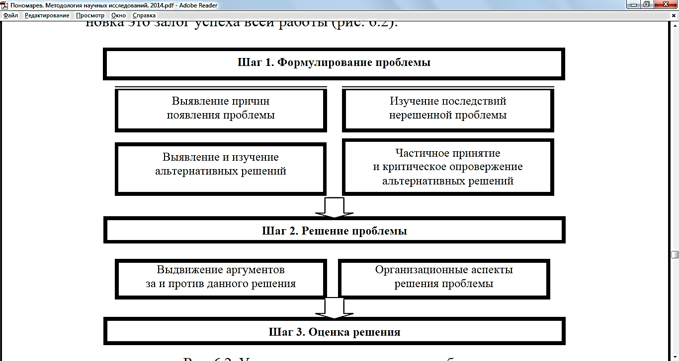 Структура магистерской диссертации. Понятие и признаки магистерской диссертации - student2.ru