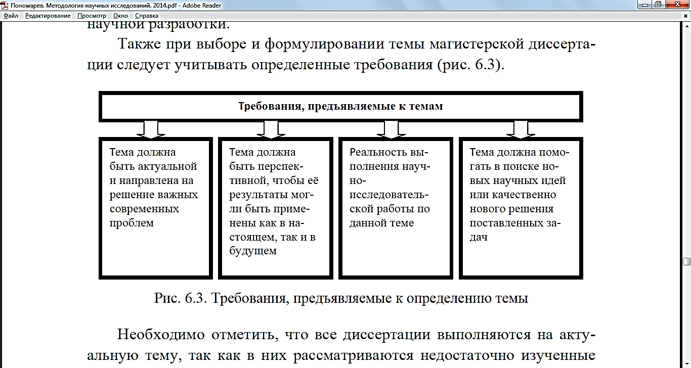 Структура магистерской диссертации. Структурная схема диссертации. Таблицы для диссертации. Структура магистерской диссертации схема. Структурно логическая схема магистерской диссертации.