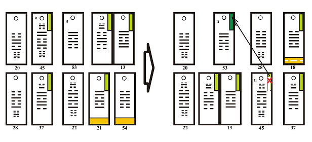 Структуры размещений додекаграм в построениях Фу Си и их преобразования в последовательность гексаграмм Вэнь Вана Книги перемен - student2.ru