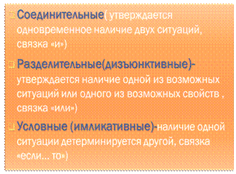 Суждение как форма мышления и его логическая структура. Суждение и предложение - student2.ru