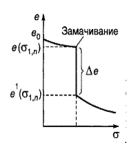 Свойства грунтов. Факторы их определяющие - student2.ru