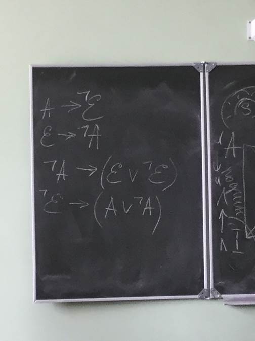 Тема 1: Понятие как форма мышления. - student2.ru