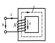 Тема 5: «Нелинейные элементы электрической цепи несинусоидального тока. Катушка с ферромагнитным сердечником» - student2.ru