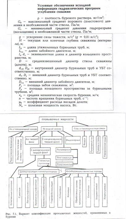 Тема 6 Разрушение горных пород. Механизм разрушения породы при вдавливании одиночного индикатора. Понятие о режиме бурения, его параметрах и показателях работы долота - student2.ru