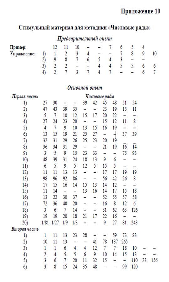 Тема: Исследование абстрактного, логического мышления (методика «Поиск закономерности») - student2.ru