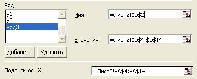 Тема: Применение математических, статистических и логических функций, построение графиков функций в табличном процессоре MS Excel’2000/2003 - student2.ru