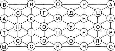 Тест на способности к языку и грамматике - student2.ru