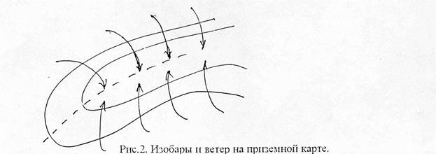 Тестовые задания к Государственному экзамену - student2.ru