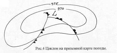 Тестовые задания к Государственному экзамену - student2.ru