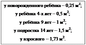 Тип подростка (девочки 12-15 лет, мальчики 13-16 лет) - student2.ru