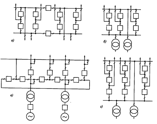 Типовая сетка схем коммутации. - student2.ru