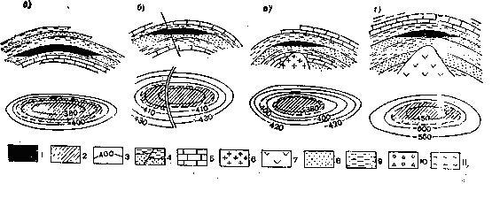 Типы залежей нефти и газа, методы графического их изображения - student2.ru