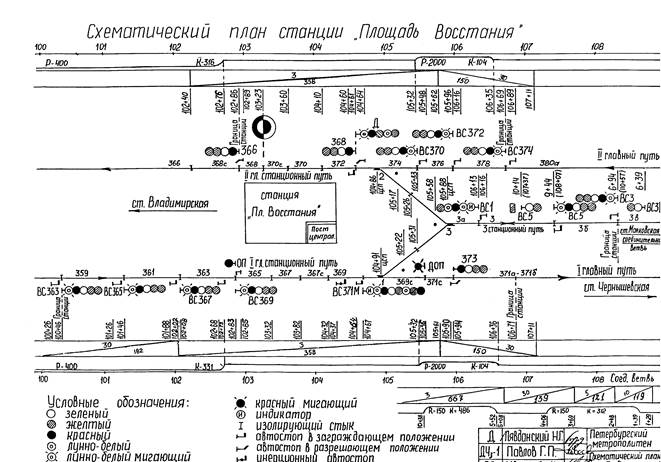 тра станции «площадь восстания» - student2.ru