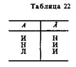 Трехзначная система Рейтинга - student2.ru