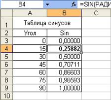Тригонометрические вычисления - student2.ru